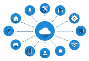 digital risk management solutions