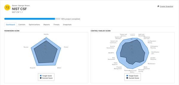 cybersecurity dashboard