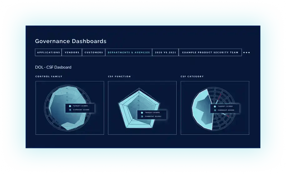 CyberBase