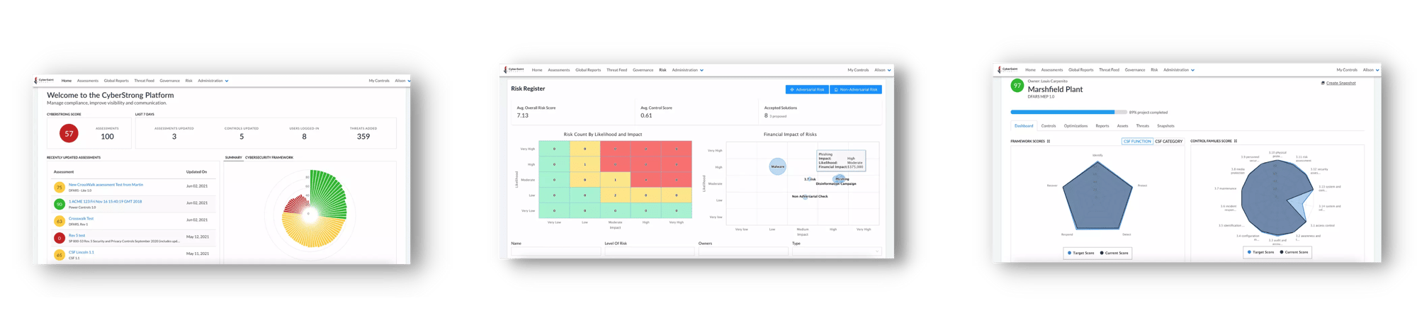 grc automation
