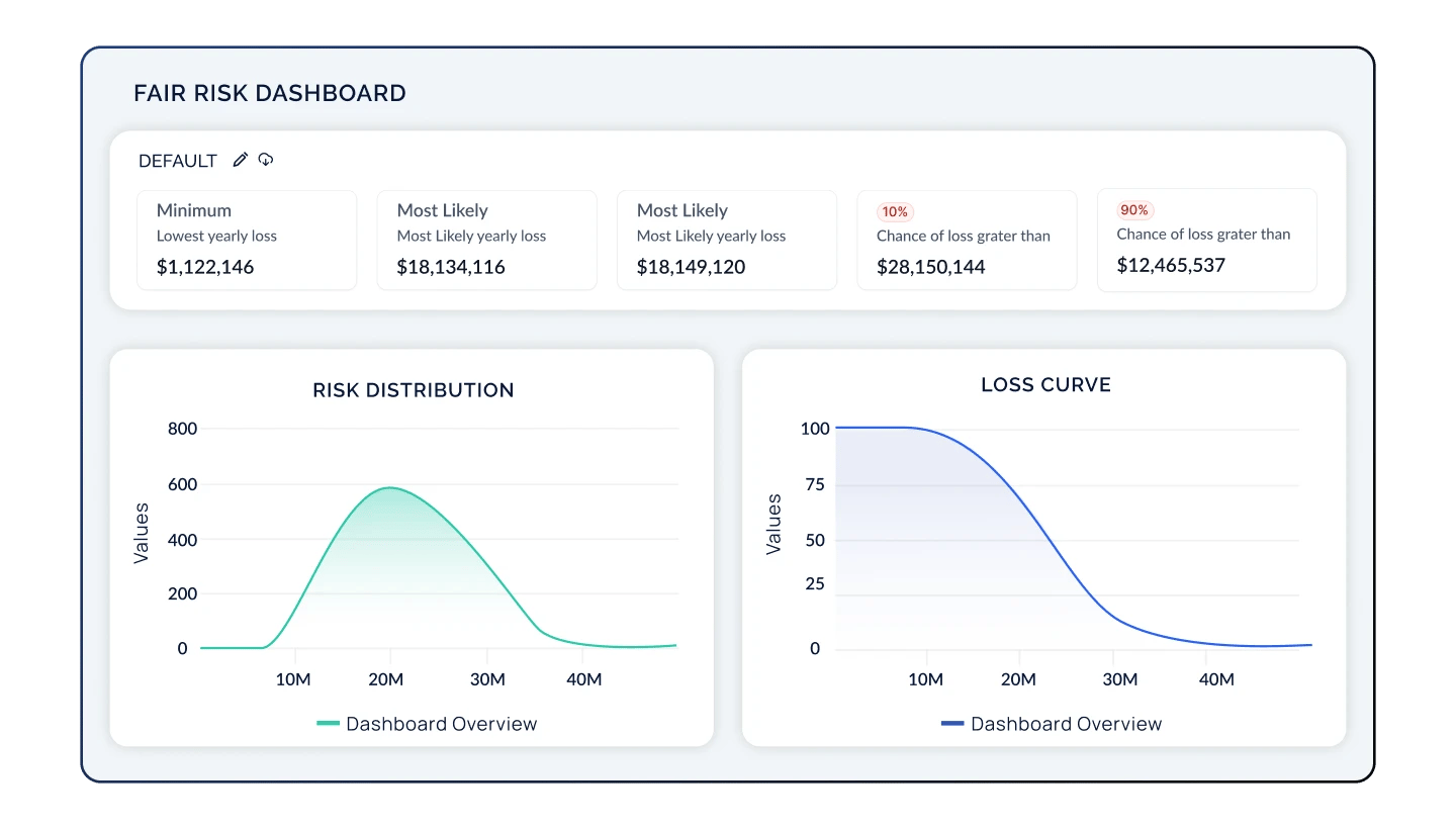 Fair Risk Dashboard-2