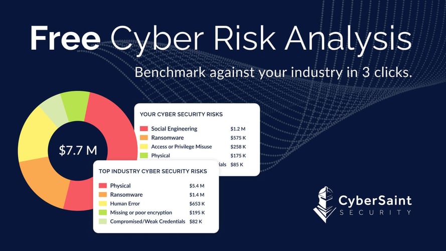 Free Risk Analysis