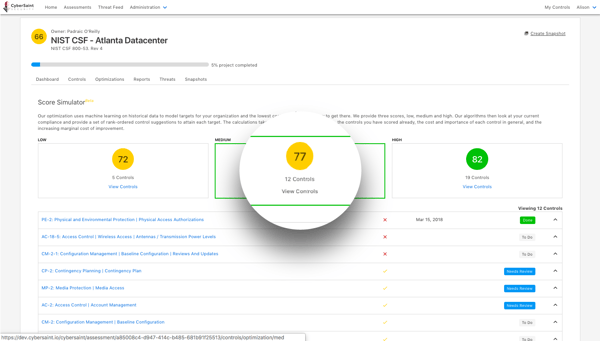 AI-backed compliance remediation plans