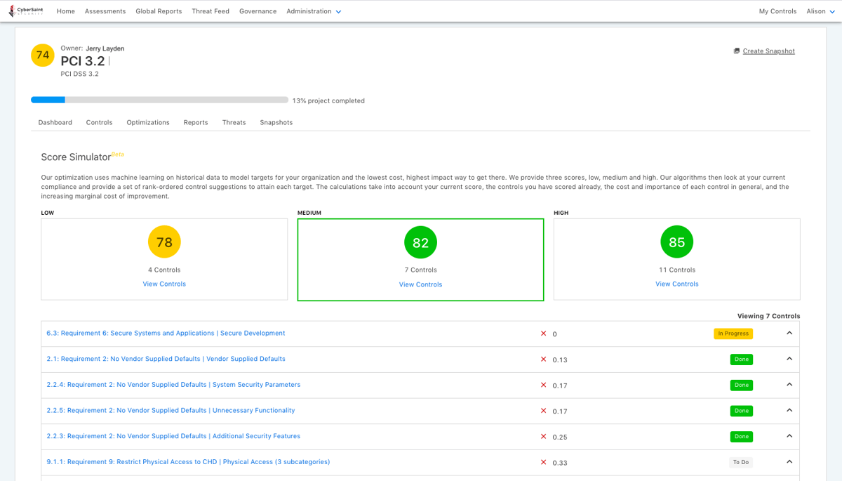 Pci Software PCI DSS Compliance in Cyber Security