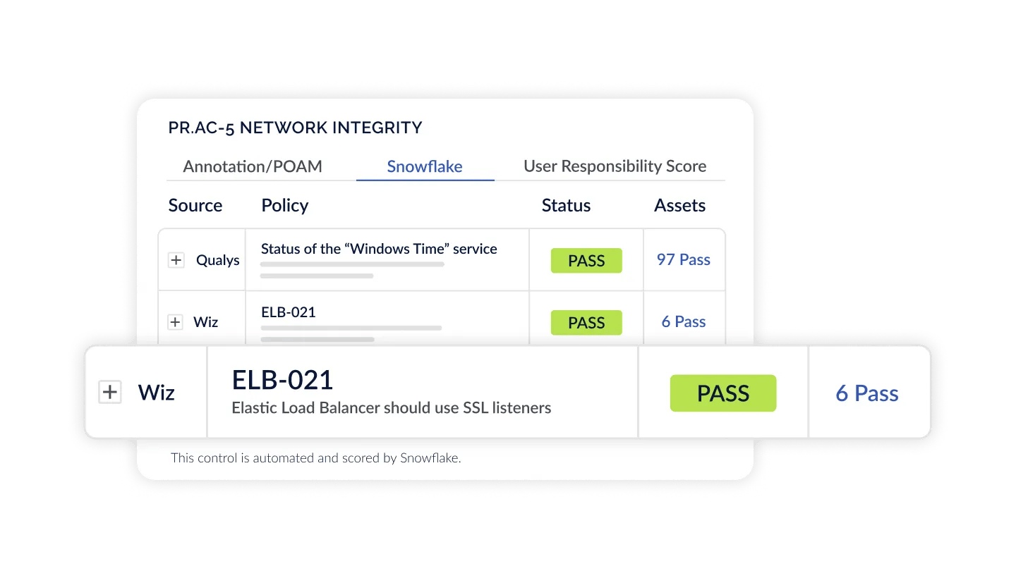 PR.AC-5 NETWORK INTEGRITY