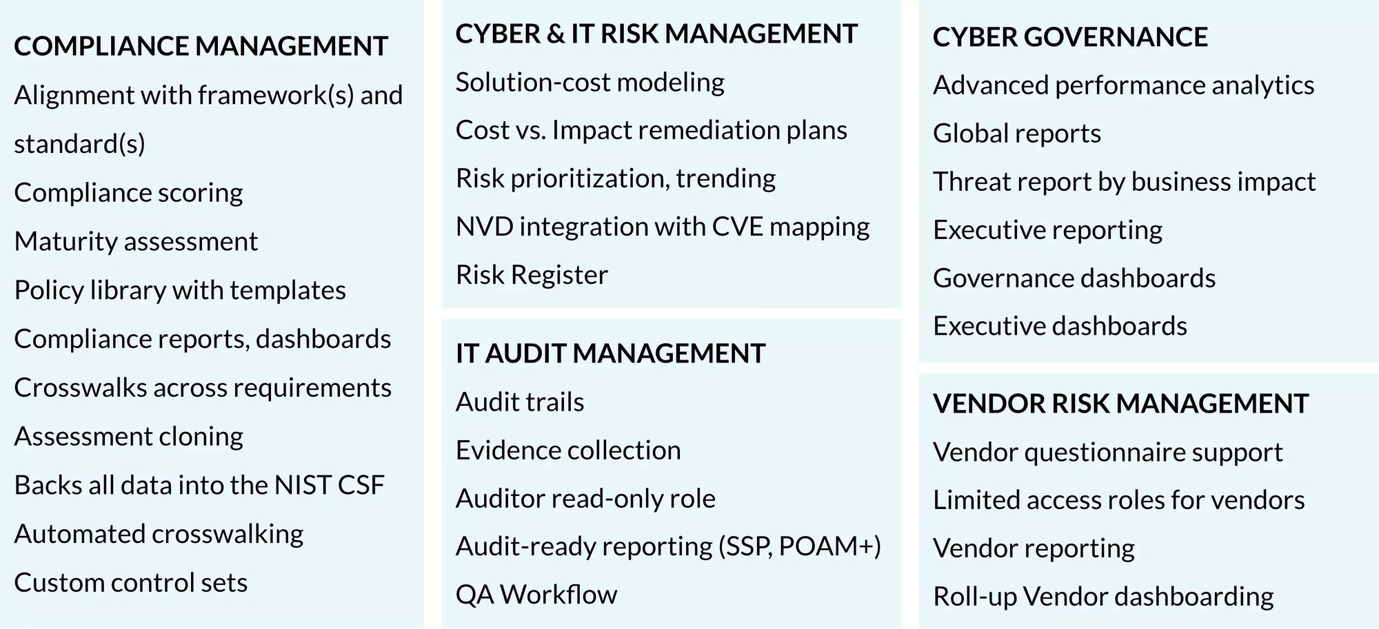 grc automation platform