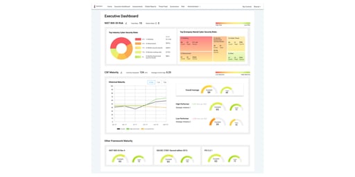 Groundbreaking Executive Dashboard from CyberSaint Bridges the Gap ...