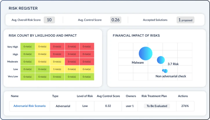 hero_risk_register