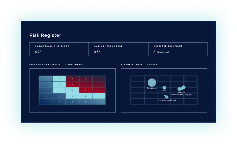 CS_Illustrations_RiskRegister_mh_1a