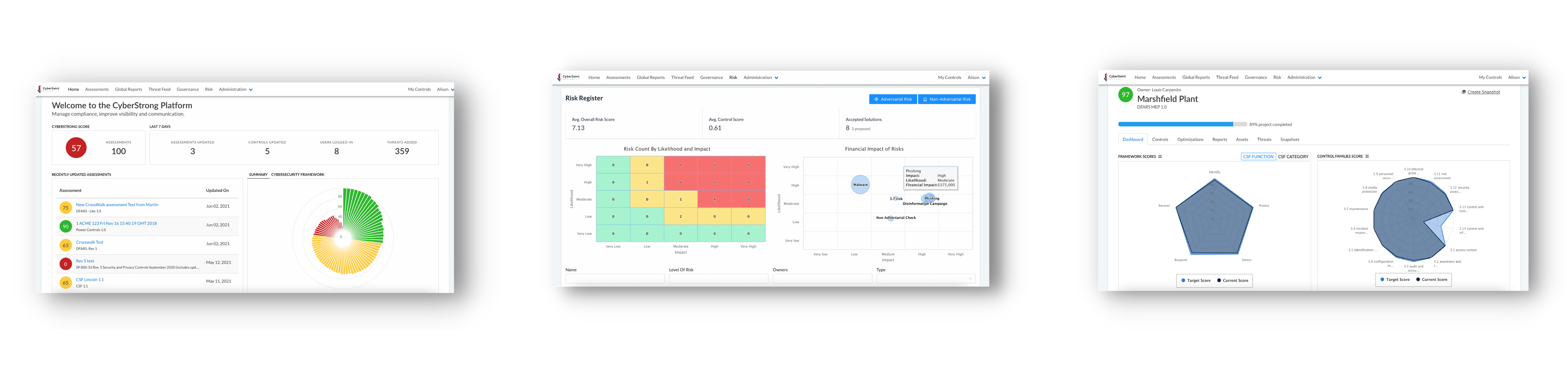 governance risk and compliance (GRC) software platform