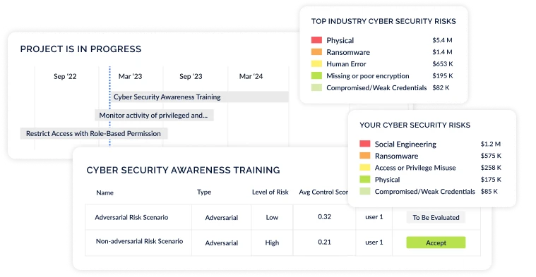 Cyber Risk Strategy