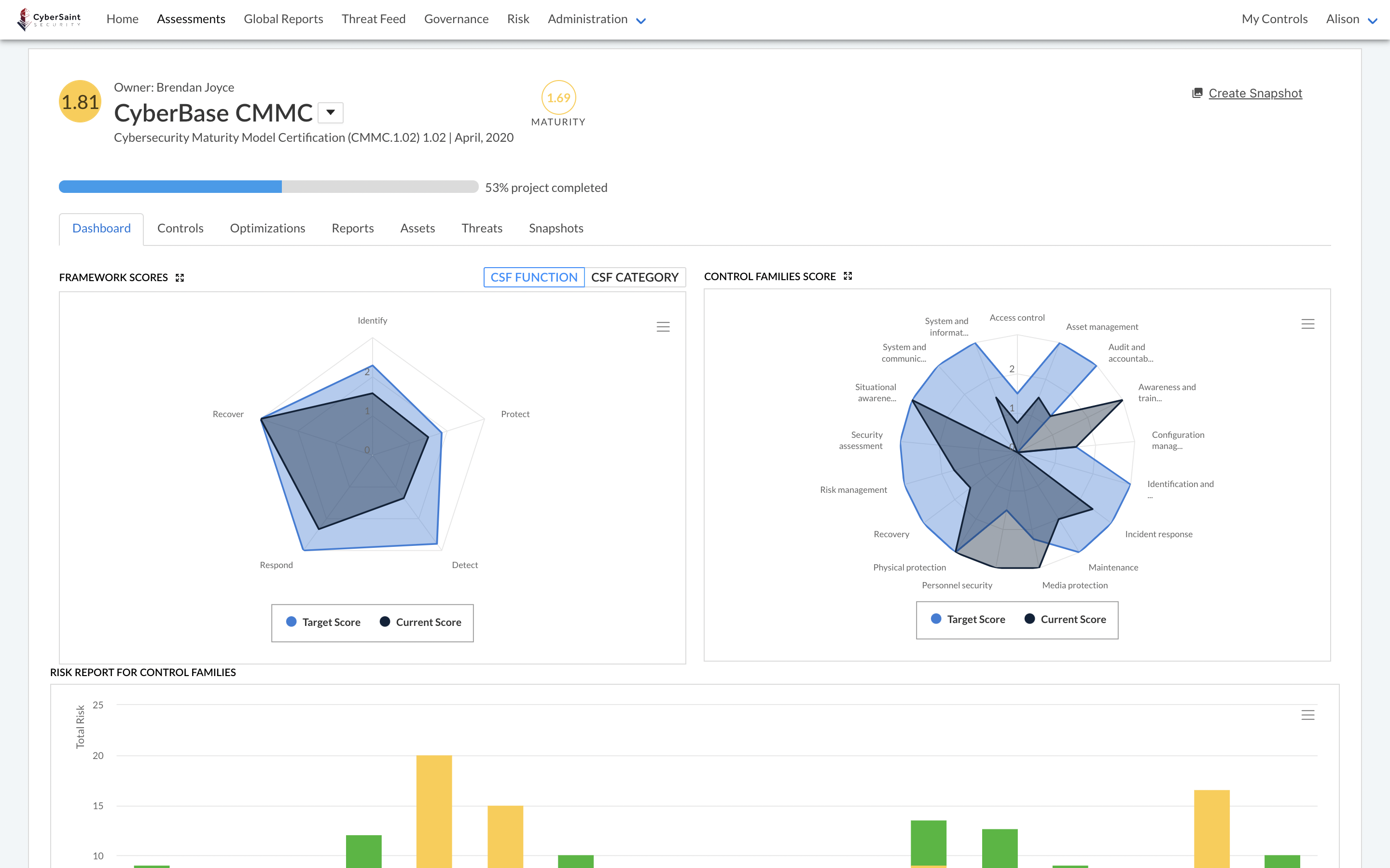 CyberBase CMMC Assessment Dashboard