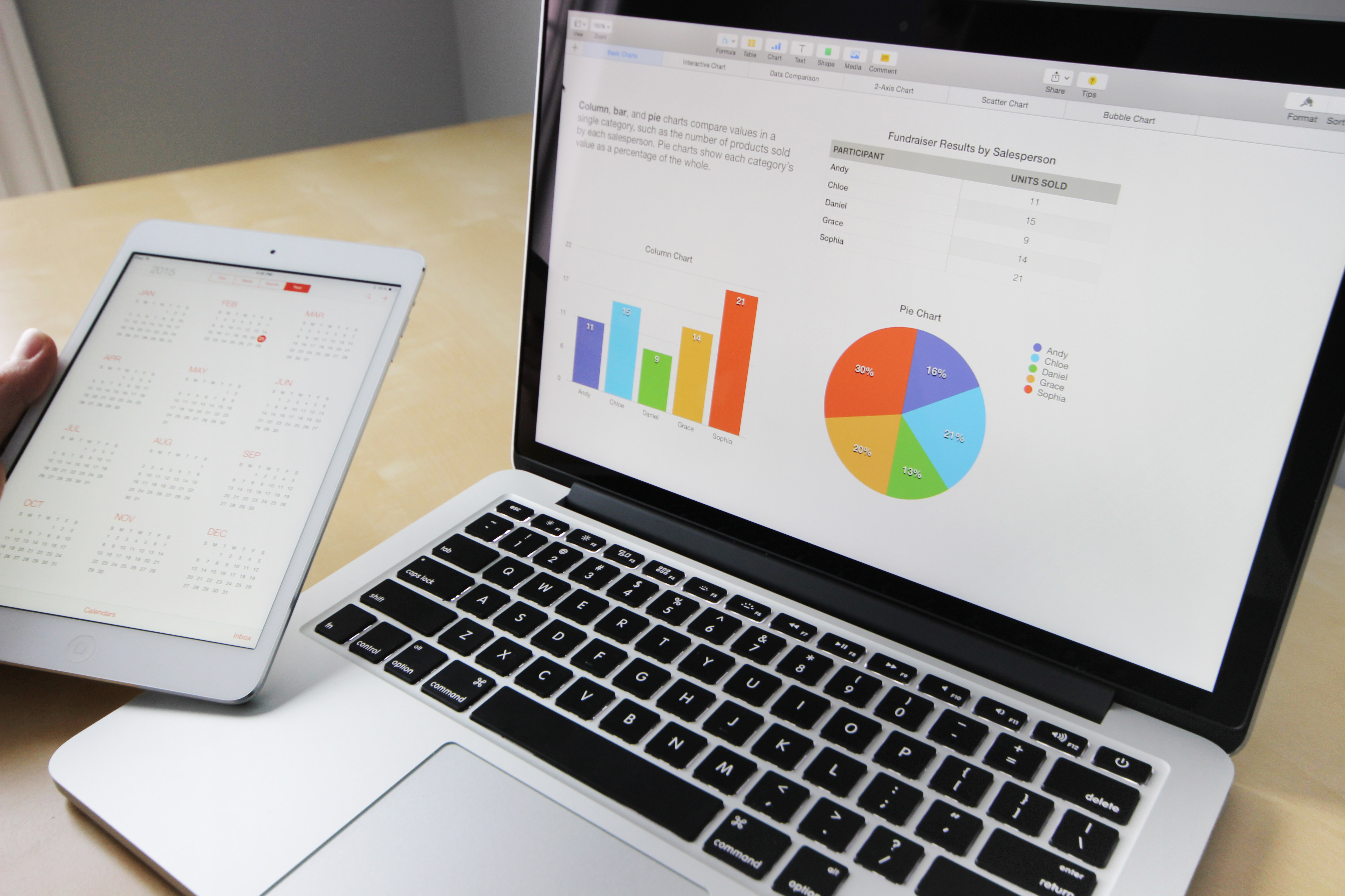 Tips For Your Next Cybersecurity Compliance Assessment