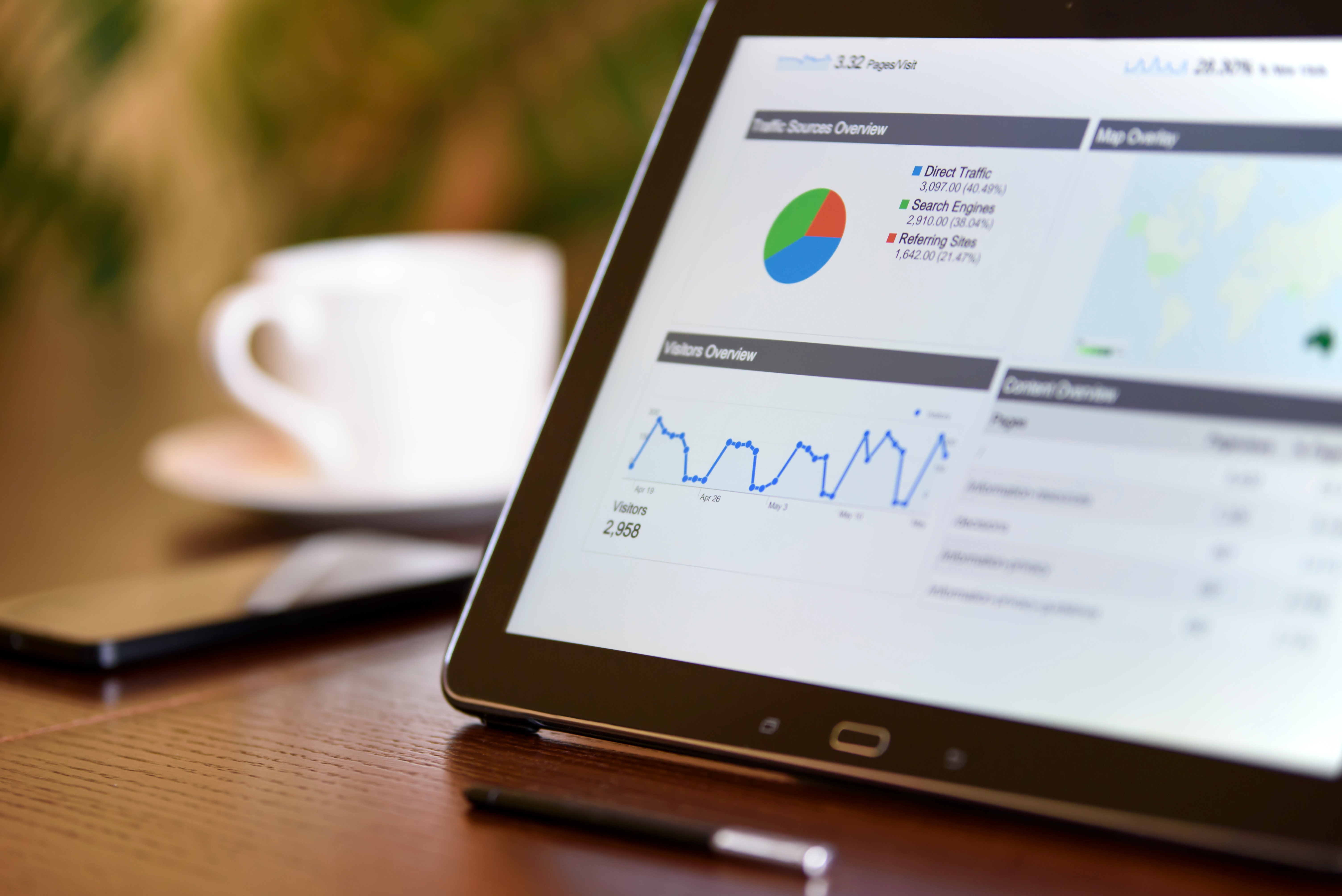 4 Cyber Security Risk Assessment Reports Every CISO Needs