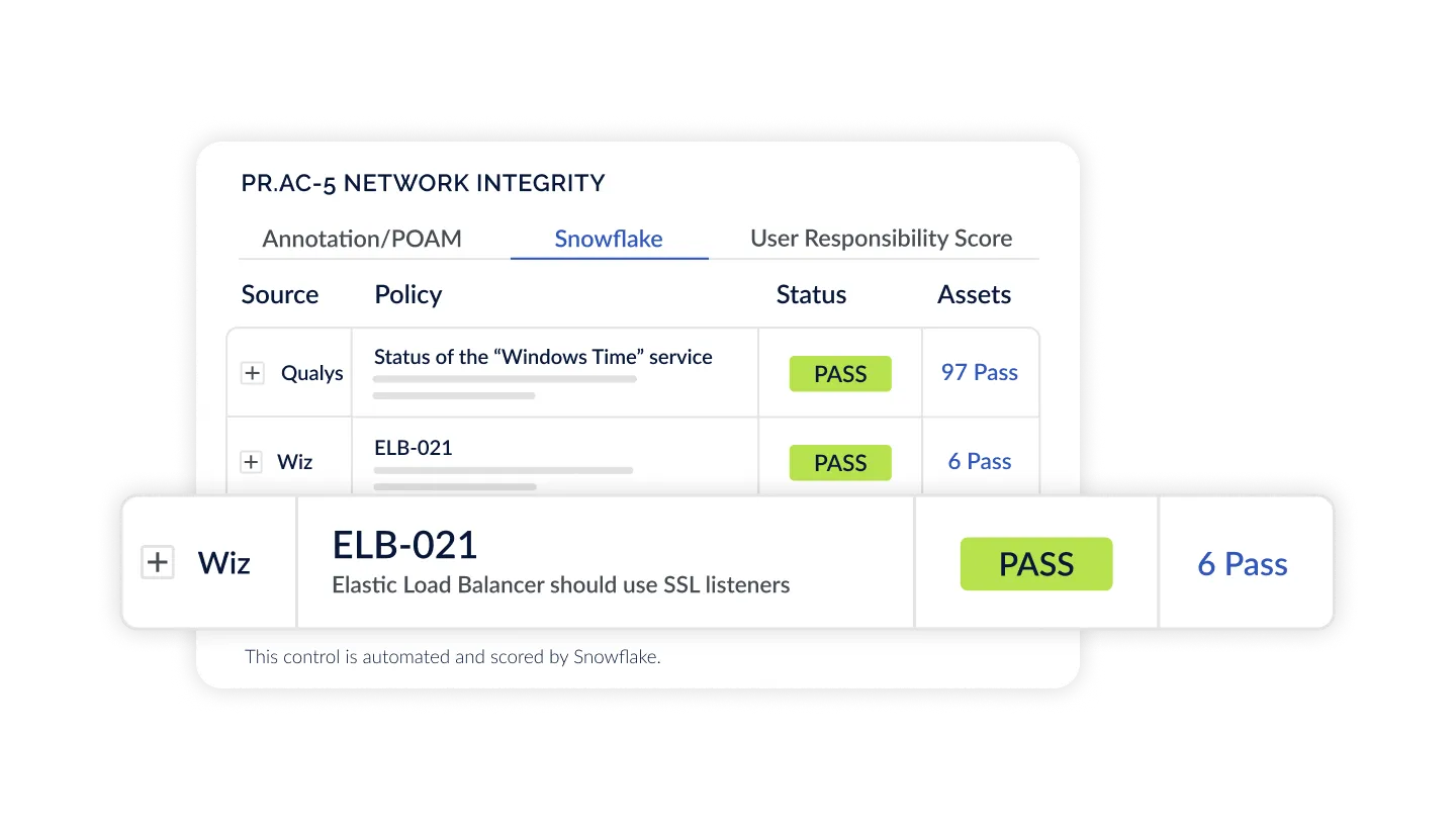 PR.AC-5 NETWORK INTEGRITY