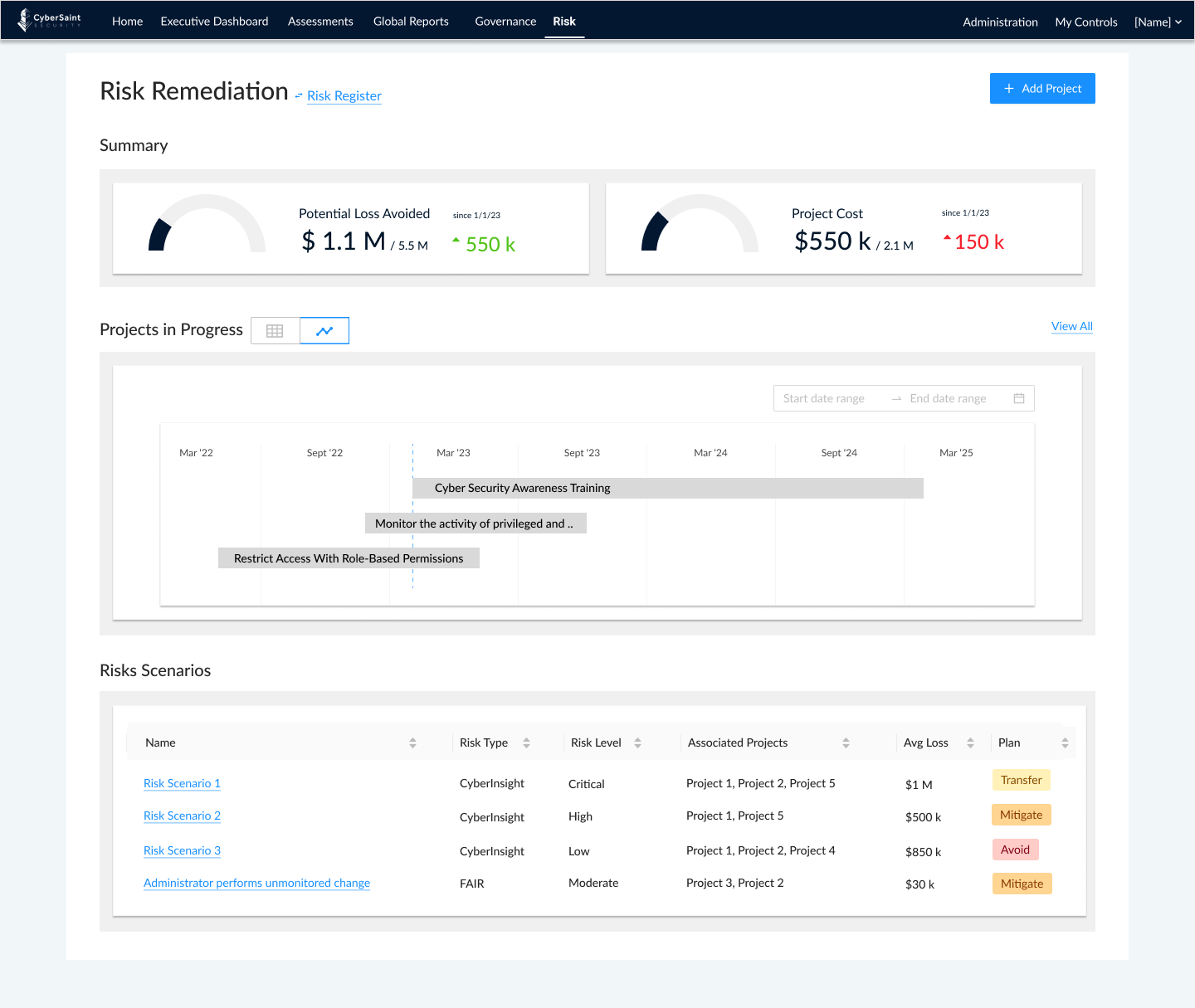 Risk_Remediation_dash_projects_in_progress (1)