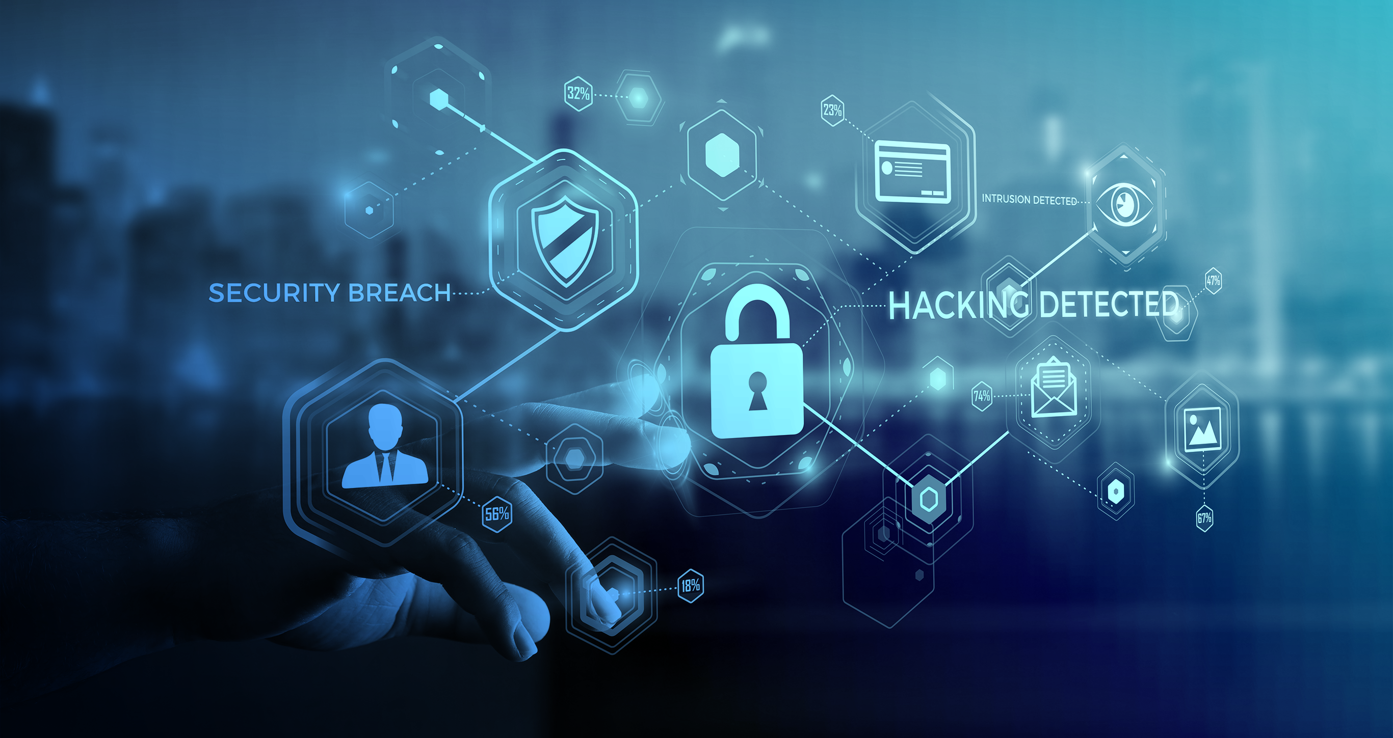 Cyber Security: Preventing Cyberattacks