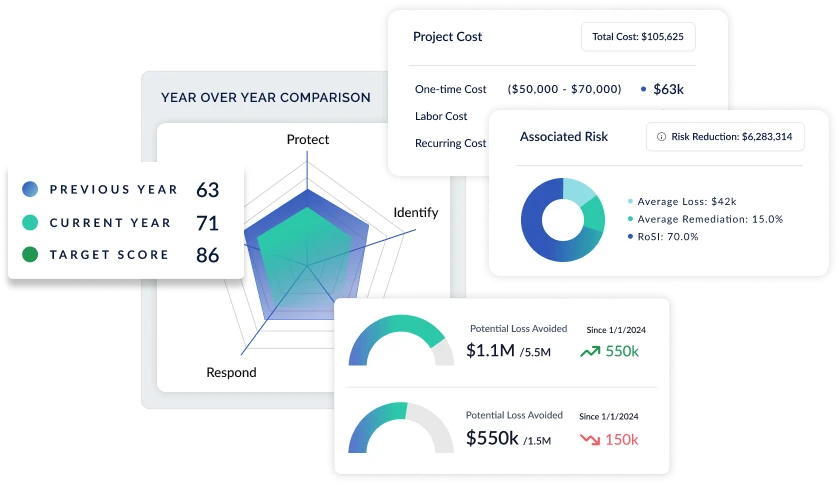 data_driven_decision_making