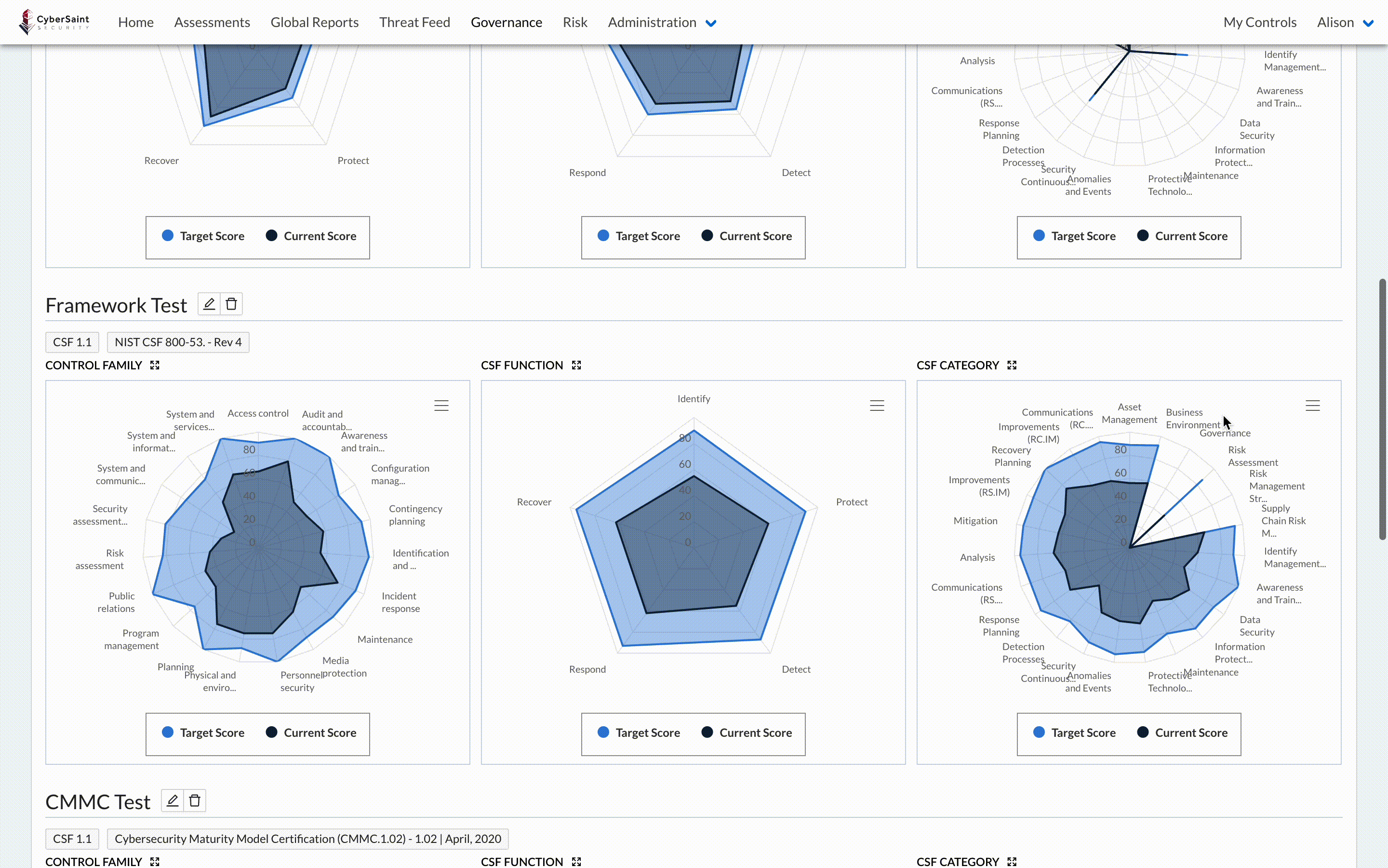 Cybersecurity Dashboards - CyberSaint