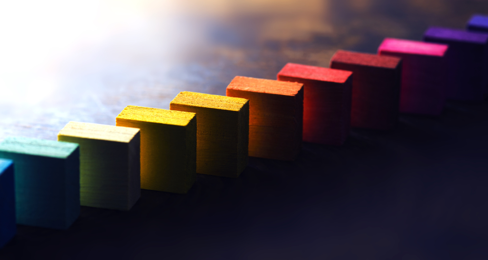Understanding the NIST CSF Categories