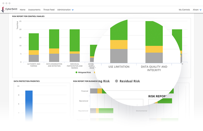 risk quantification dashboard cyberstrong